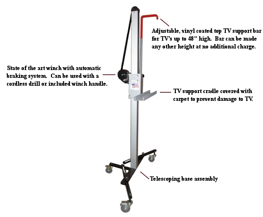 E-Z Lift Cabinet Jack Detailed Information